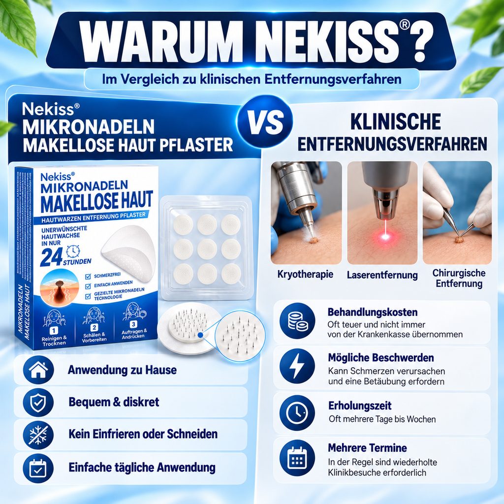Nekiss® Mikronadeln Hautpflaster