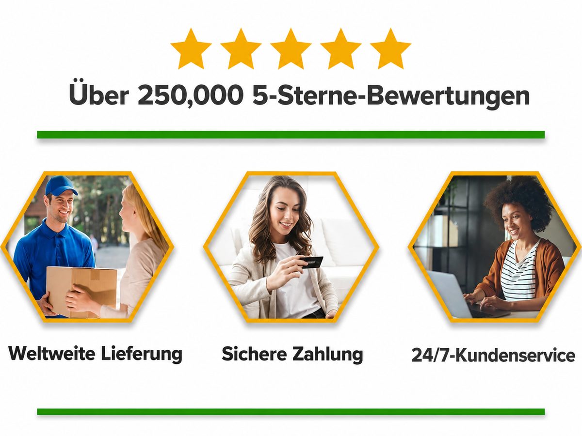 Über 250.000 zufriedene Kundinnen und Kunden